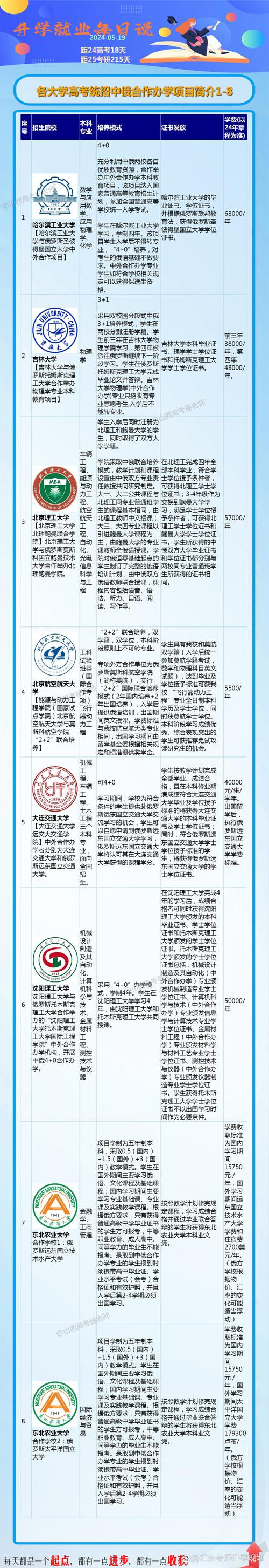 民航运输的专科学校,民航运输专业招生条件?-第6张图片-职教招生网 民航运输的专科学校,民航运输专业招生条件?-第6张图片-职教招生网