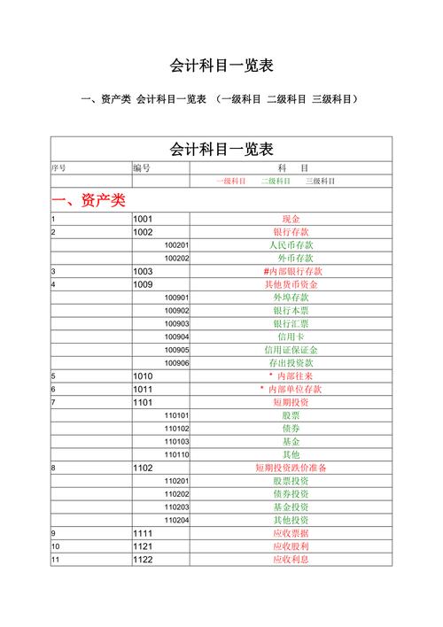 财务会计类相关专业,财务会计类相关专业就业前景-第1张图片-职教招生网 财务会计类相关专业,财务会计类相关专业就业前景-第1张图片-职教招生网