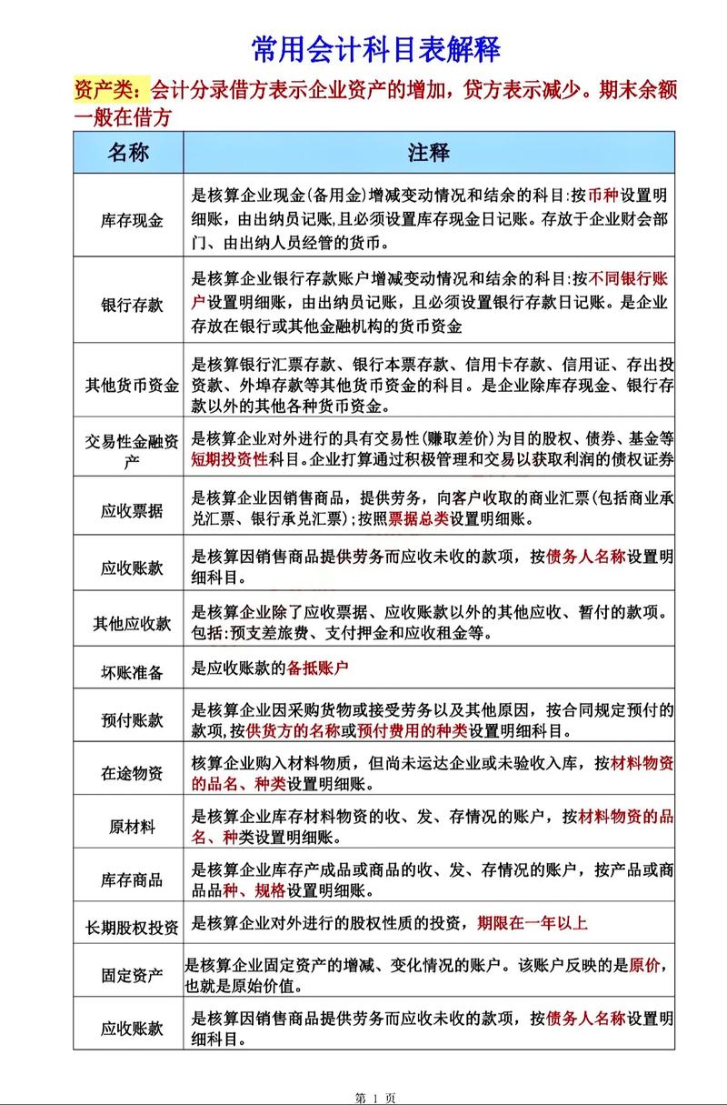 财务会计类相关专业,财务会计类相关专业就业前景-第6张图片-职教招生网 财务会计类相关专业,财务会计类相关专业就业前景-第6张图片-职教招生网