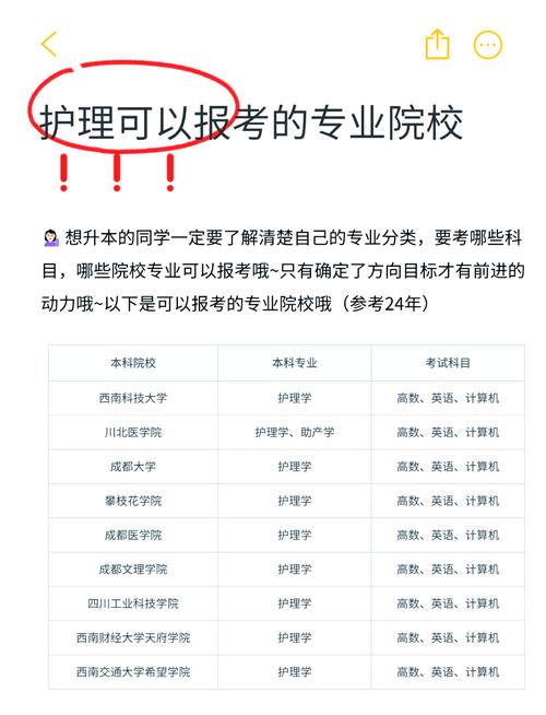 乐山哪个卫校,四川乐山有几所卫校-第4张图片-职教招生网 乐山哪个卫校,四川乐山有几所卫校-第4张图片-职教招生网