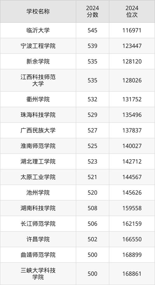 德阳电子科技学校，德阳电子科技学校是公办还是民办？