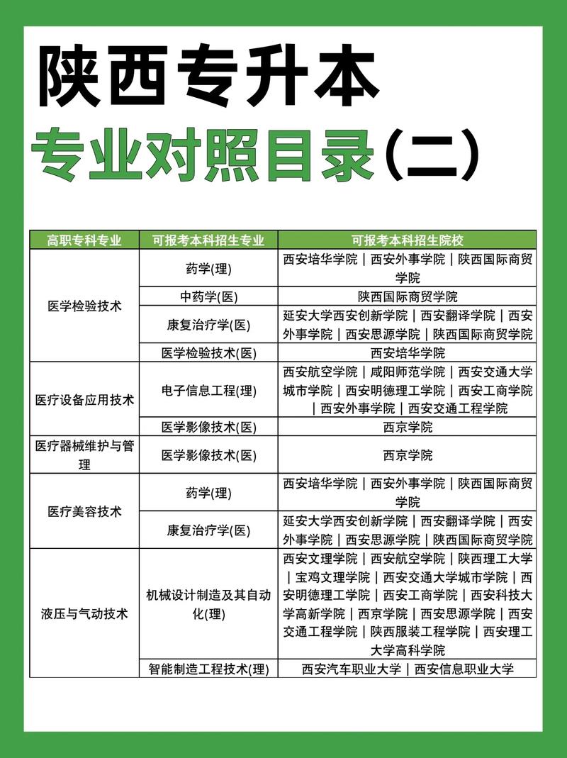 公办专科口腔医学,公办专科口腔医学有前途吗-第1张图片-职教招生网 公办专科口腔医学,公办专科口腔医学有前途吗-第1张图片-职教招生网