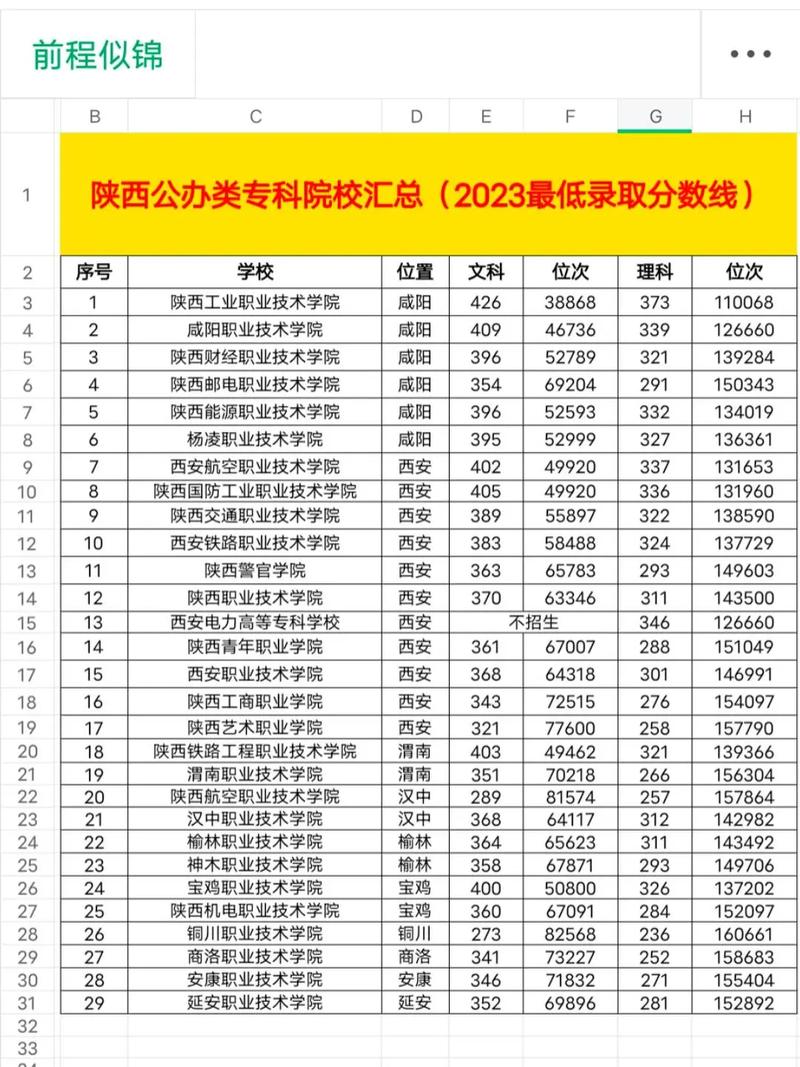 公办专科口腔医学,公办专科口腔医学有前途吗-第5张图片-职教招生网 公办专科口腔医学,公办专科口腔医学有前途吗-第5张图片-职教招生网