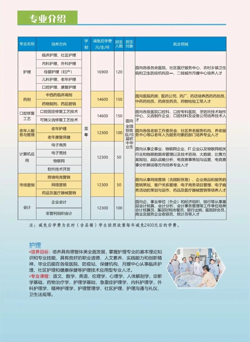 衡阳工程职业学院,衡阳工程学校-第7张图片-职教招生网 衡阳工程职业学院,衡阳工程学校-第7张图片-职教招生网