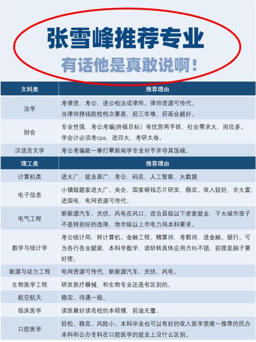 出国留学广告设计专业?广告留学哪个大学好?-第3张图片-职教招生网 出国留学广告设计专业?广告留学哪个大学好?-第3张图片-职教招生网