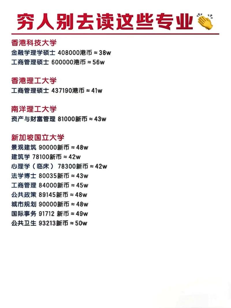 出国留学广告设计专业?广告留学哪个大学好?-第7张图片-职教招生网 出国留学广告设计专业?广告留学哪个大学好?-第7张图片-职教招生网