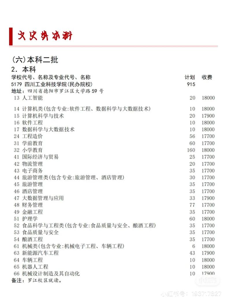 成都工业技术职业学校,成都工业技术职业学校代码?-第3张图片-职教招生网 成都工业技术职业学校,成都工业技术职业学校代码?-第3张图片-职教招生网