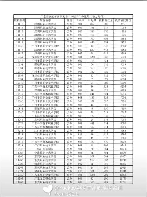 四川省安岳县职业学校,安岳县职业高中?-第2张图片-职教招生网 四川省安岳县职业学校,安岳县职业高中?-第2张图片-职教招生网