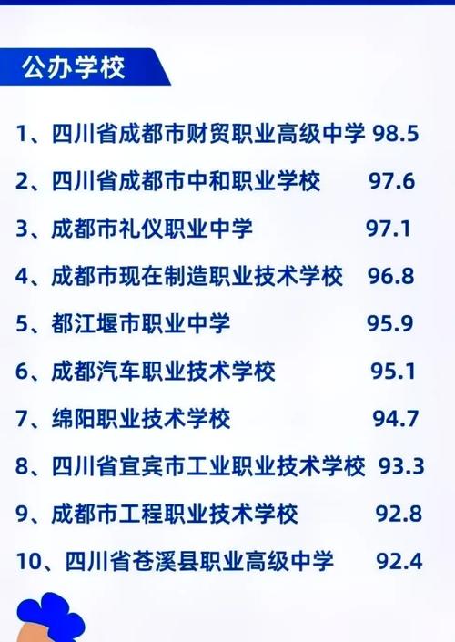 成都市现代职业制造职业技术学校,成都现代职业技术学校介绍-第3张图片-职教招生网 成都市现代职业制造职业技术学校,成都现代职业技术学校介绍-第3张图片-职教招生网