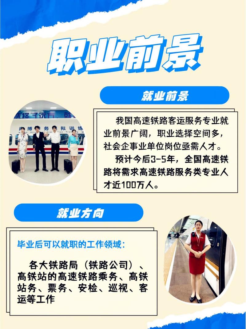 高铁专业职业?高铁专业职业规划论文1500?-第1张图片-职教招生网 高铁专业职业?高铁专业职业规划论文1500?-第1张图片-职教招生网