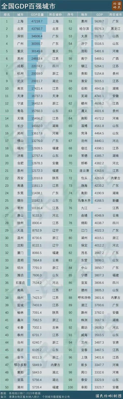 技术进步对经济增长的贡献率,技术进步对经济发展的推动作用-第3张图片-职教招生网 技术进步对经济增长的贡献率,技术进步对经济发展的推动作用-第3张图片-职教招生网