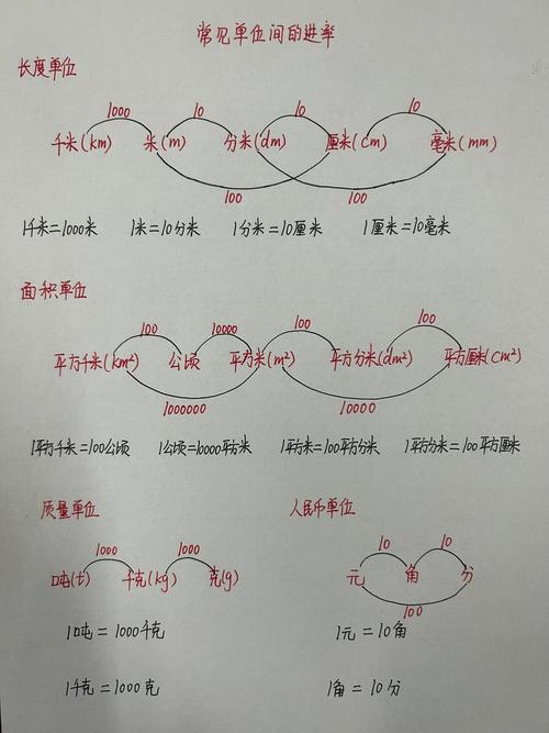 技术进步对经济增长的贡献率,技术进步对经济发展的推动作用-第6张图片-职教招生网 技术进步对经济增长的贡献率,技术进步对经济发展的推动作用-第6张图片-职教招生网