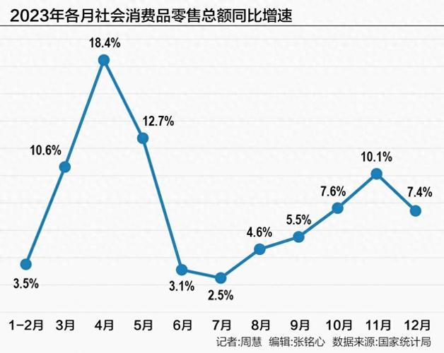 技术进步对经济增长的贡献率,技术进步对经济发展的推动作用-第7张图片-职教招生网 技术进步对经济增长的贡献率,技术进步对经济发展的推动作用-第7张图片-职教招生网