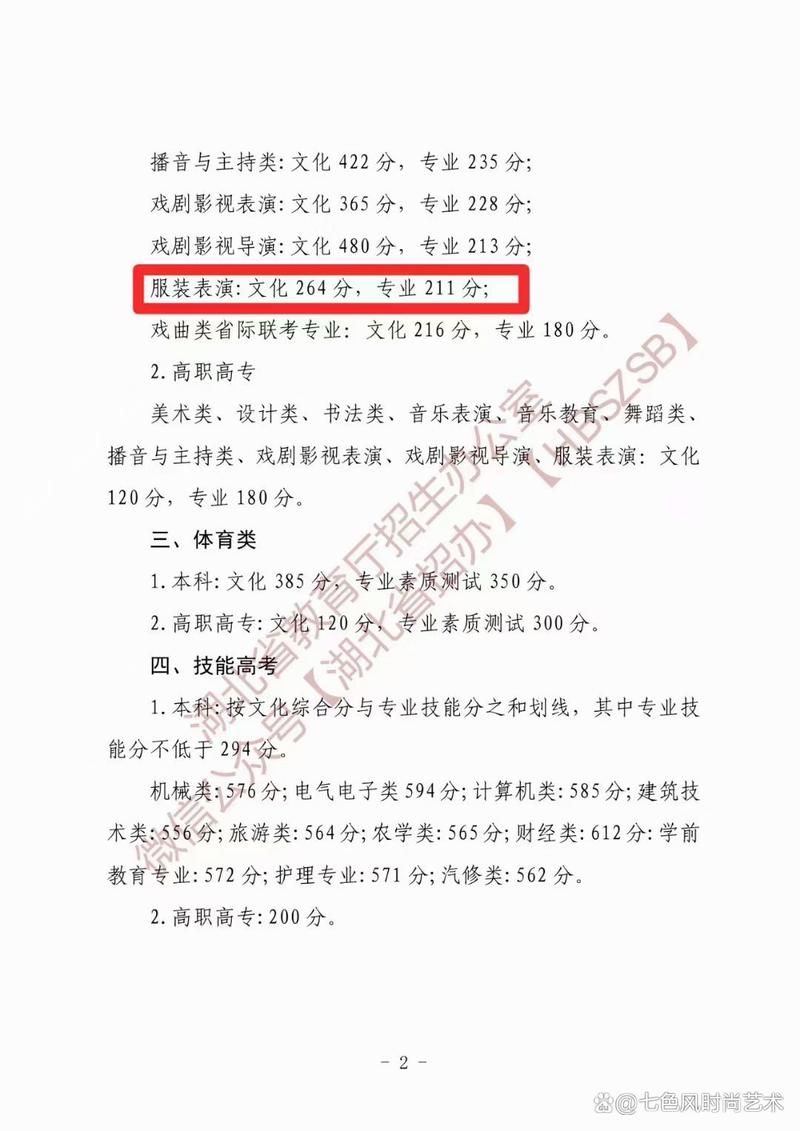 时装表演类专业,2020年时装表演专业的学校?-第4张图片-职教招生网 时装表演类专业,2020年时装表演专业的学校?-第4张图片-职教招生网