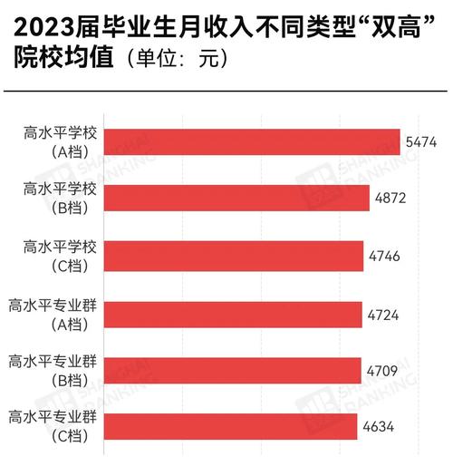 平面设计大专,平面设计大专叫什么-第2张图片-职教招生网 平面设计大专,平面设计大专叫什么-第2张图片-职教招生网