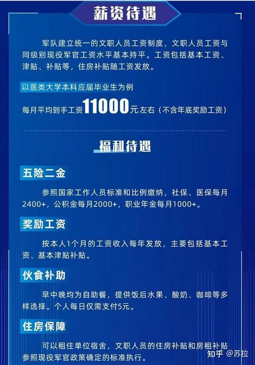 军队文职康复专业,康复治疗专业能报考文职-第1张图片-职教招生网 军队文职康复专业,康复治疗专业能报考文职-第1张图片-职教招生网