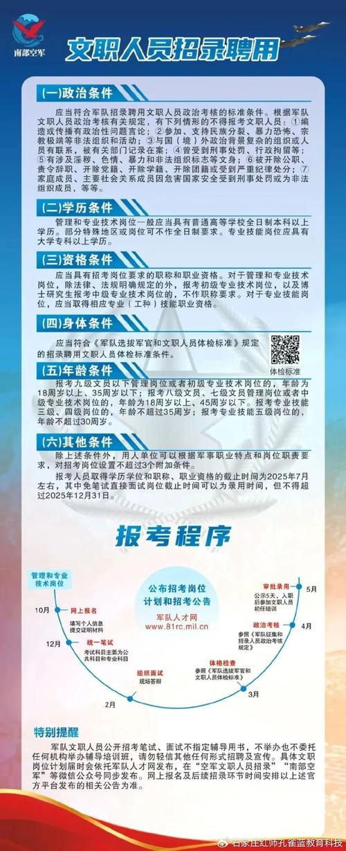 军队文职康复专业,康复治疗专业能报考文职-第2张图片-职教招生网 军队文职康复专业,康复治疗专业能报考文职-第2张图片-职教招生网