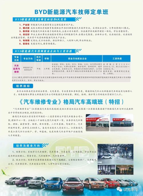 武胜职业中专学校招聘?武胜职业中专学校地址?-第4张图片-职教招生网 武胜职业中专学校招聘?武胜职业中专学校地址?-第4张图片-职教招生网