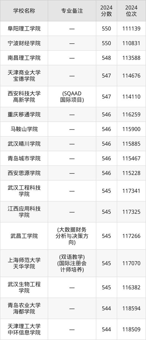 武胜职业中专学校招聘?武胜职业中专学校地址?-第5张图片-职教招生网 武胜职业中专学校招聘?武胜职业中专学校地址?-第5张图片-职教招生网