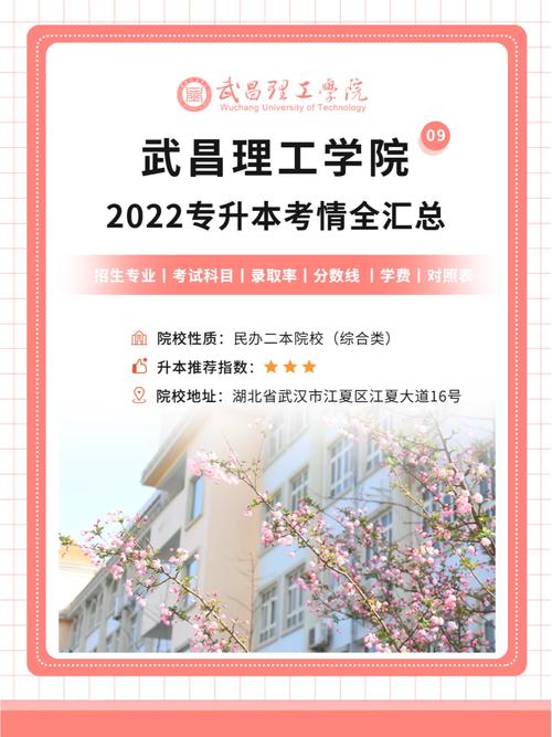 武昌理工学院工艺美术专业,武昌理工学院工艺美术专业怎么样-第5张图片-职教招生网 武昌理工学院工艺美术专业,武昌理工学院工艺美术专业怎么样-第5张图片-职教招生网