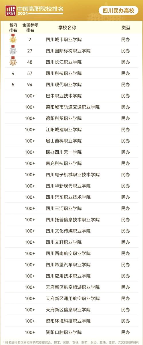 成都市汽车职业技术学校怎么样,成都汽车职业技术学校是大专吗?-第1张图片-职教招生网 成都市汽车职业技术学校怎么样,成都汽车职业技术学校是大专吗?-第1张图片-职教招生网