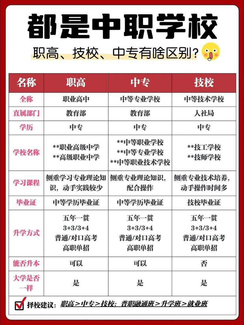 寿县兴华职业高级中学，寿县兴华职业高级中学官方网站？-第6张图片-职教招生网