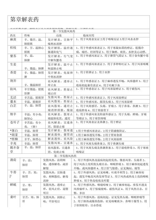 制药专业中专,制药专业中专学校排名?-第7张图片-职教招生网 制药专业中专,制药专业中专学校排名?-第7张图片-职教招生网