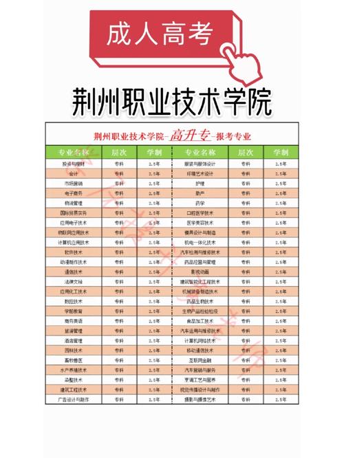 荆州机电职业技术学校,荆州机电职业技术学校官方网站?-第3张图片-职教招生网 荆州机电职业技术学校,荆州机电职业技术学校官方网站?-第3张图片-职教招生网