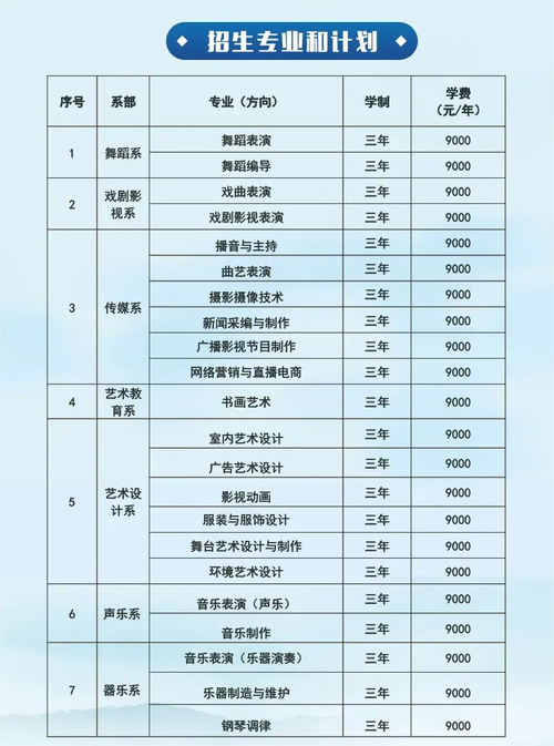黑龙江旅游职业技术学校专业，黑龙江旅游职业技术学院什么专业比较好-第4张图片-职教招生网