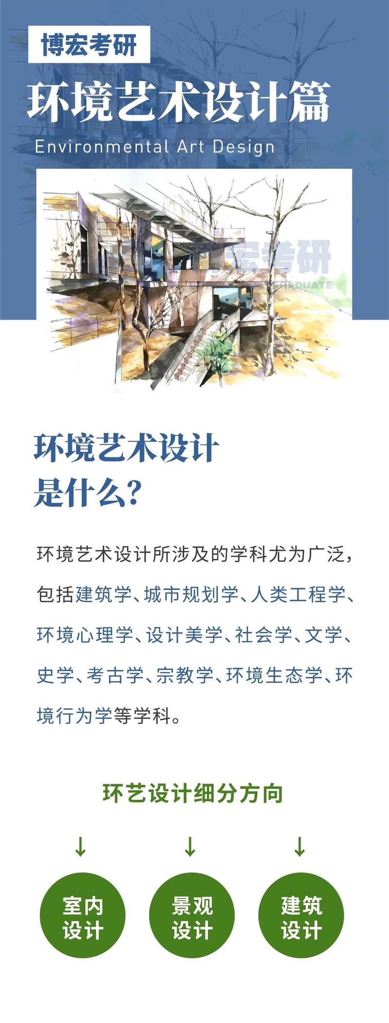 环境设计艺术专业,环境设计艺术专业就业方向女生?-第1张图片-职教招生网 环境设计艺术专业,环境设计艺术专业就业方向女生?-第1张图片-职教招生网