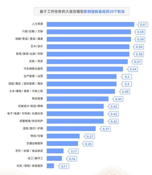 环境设计艺术专业,环境设计艺术专业就业方向女生?-第5张图片-职教招生网 环境设计艺术专业,环境设计艺术专业就业方向女生?-第5张图片-职教招生网