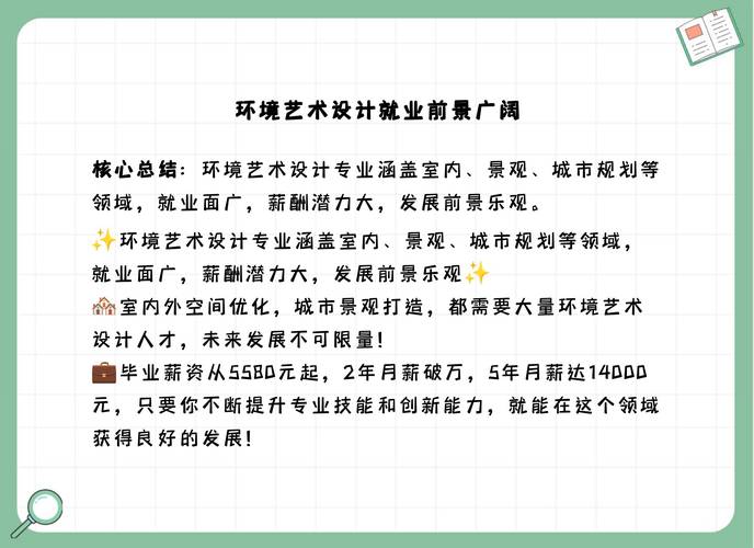 环境设计艺术专业,环境设计艺术专业就业方向女生?-第6张图片-职教招生网 环境设计艺术专业,环境设计艺术专业就业方向女生?-第6张图片-职教招生网