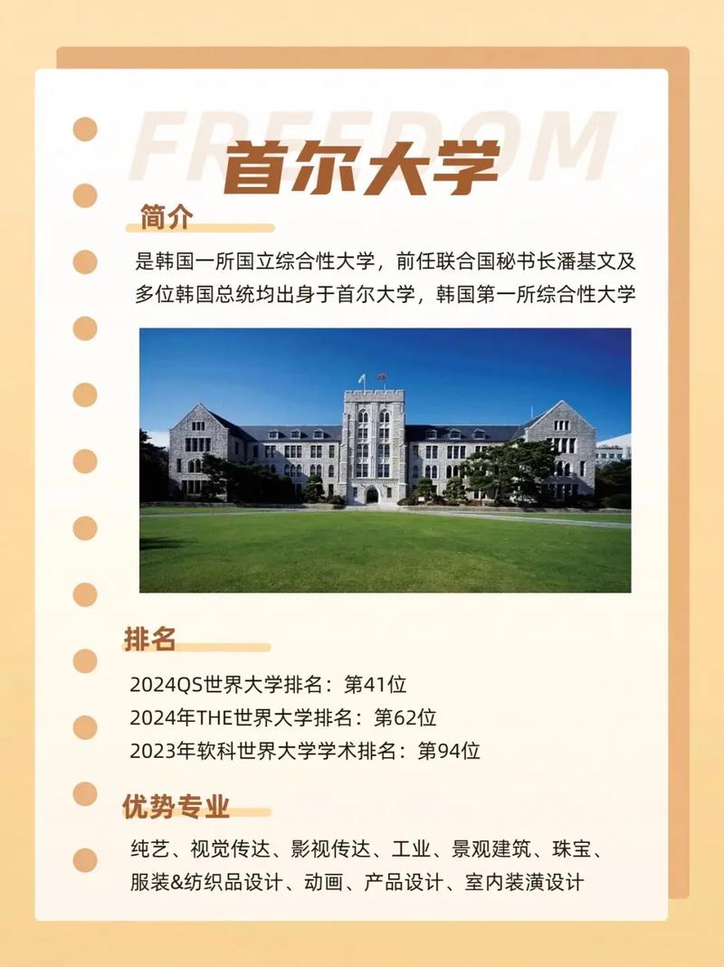 韩国祥明大学音乐学院？韩国祥明大学艺术博士文凭？-第2张图片-职教招生网
