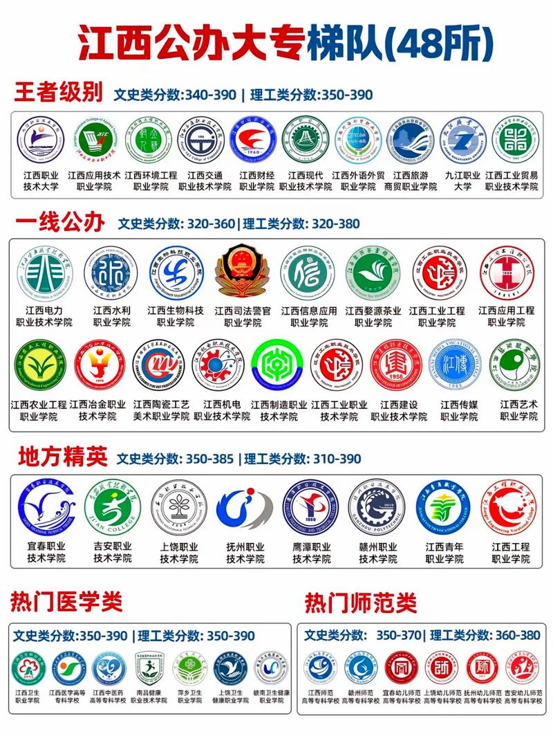 鸿志职业技术学校,鸿志职业技术学校和女子外语学校哪个好-第2张图片-职教招生网 鸿志职业技术学校,鸿志职业技术学校和女子外语学校哪个好-第2张图片-职教招生网