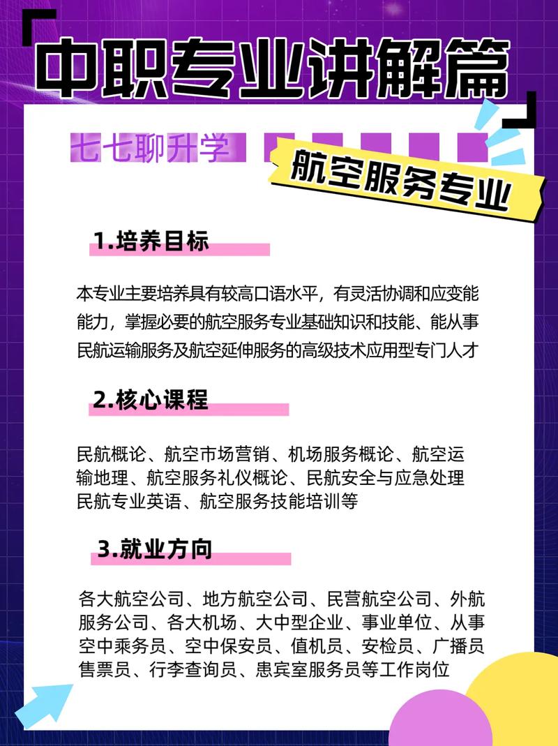 航空服务都有什么专业,航空服务专业都学什么内容??-第5张图片-职教招生网 航空服务都有什么专业,航空服务专业都学什么内容??-第5张图片-职教招生网