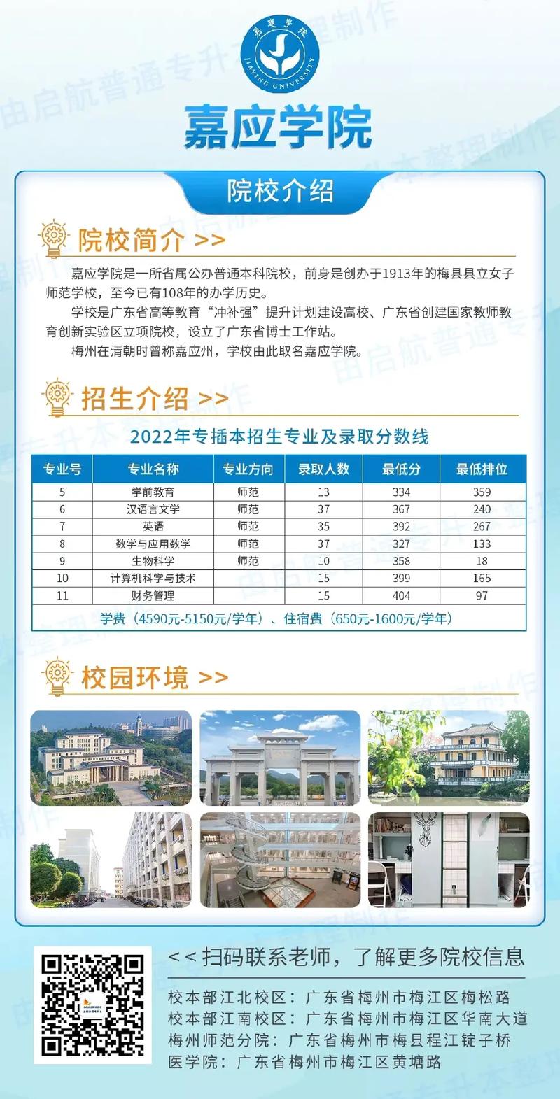 嘉应体育学院?嘉应体育学院与广州体育学院对比?-第6张图片-职教招生网 嘉应体育学院?嘉应体育学院与广州体育学院对比?-第6张图片-职教招生网