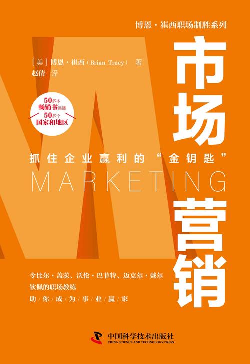 市场营销类专业有哪些,市场营销专业是什么专业类别?-第2张图片-职教招生网 市场营销类专业有哪些,市场营销专业是什么专业类别?-第2张图片-职教招生网