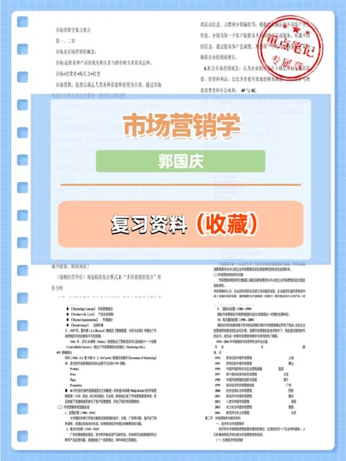 市场营销类专业有哪些,市场营销专业是什么专业类别?-第1张图片-职教招生网 市场营销类专业有哪些,市场营销专业是什么专业类别?-第1张图片-职教招生网