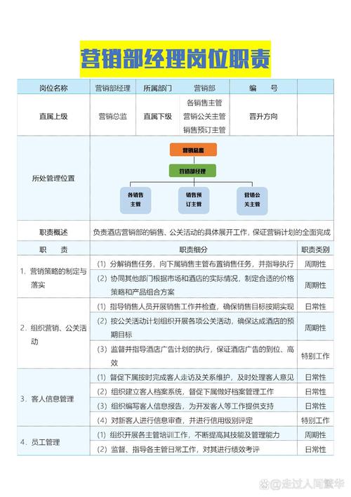 市场营销类专业有哪些,市场营销专业是什么专业类别?-第5张图片-职教招生网 市场营销类专业有哪些,市场营销专业是什么专业类别?-第5张图片-职教招生网