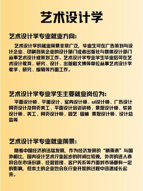 设计艺术学专业,设计艺术学专业属于什么类?-第5张图片-职教招生网 设计艺术学专业,设计艺术学专业属于什么类?-第5张图片-职教招生网