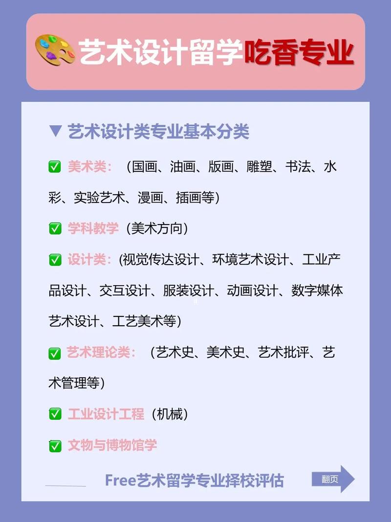设计艺术学专业,设计艺术学专业属于什么类?-第6张图片-职教招生网 设计艺术学专业,设计艺术学专业属于什么类?-第6张图片-职教招生网