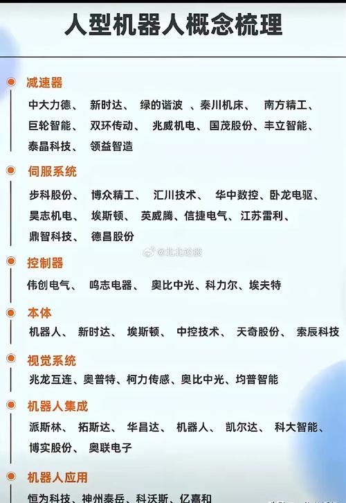 智能机器人技术属于什么专业,智能机器人相关大专专业-第4张图片-职教招生网 智能机器人技术属于什么专业,智能机器人相关大专专业-第4张图片-职教招生网