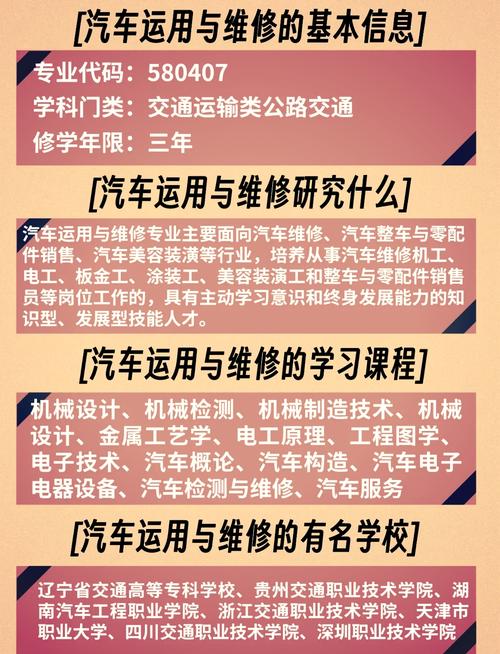 汽车维修与服务专业,汽车维修服务专业特点?-第2张图片-职教招生网 汽车维修与服务专业,汽车维修服务专业特点?-第2张图片-职教招生网