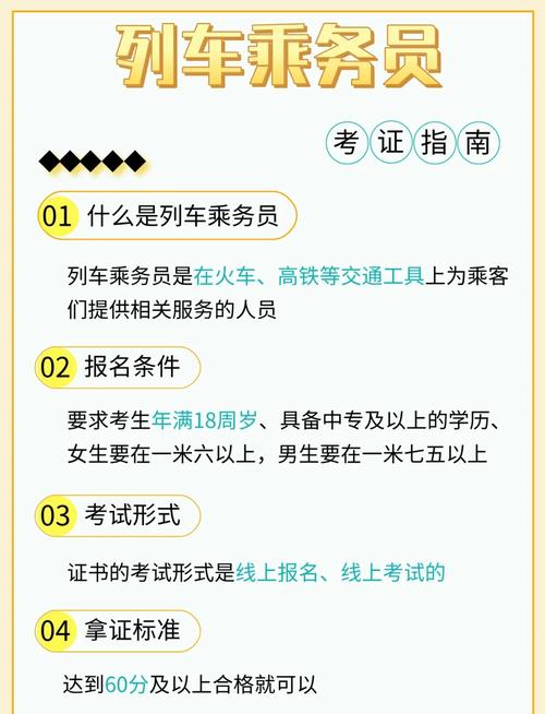 大专高铁乘务？大专高铁乘务员的标准？-第1张图片-职教招生网