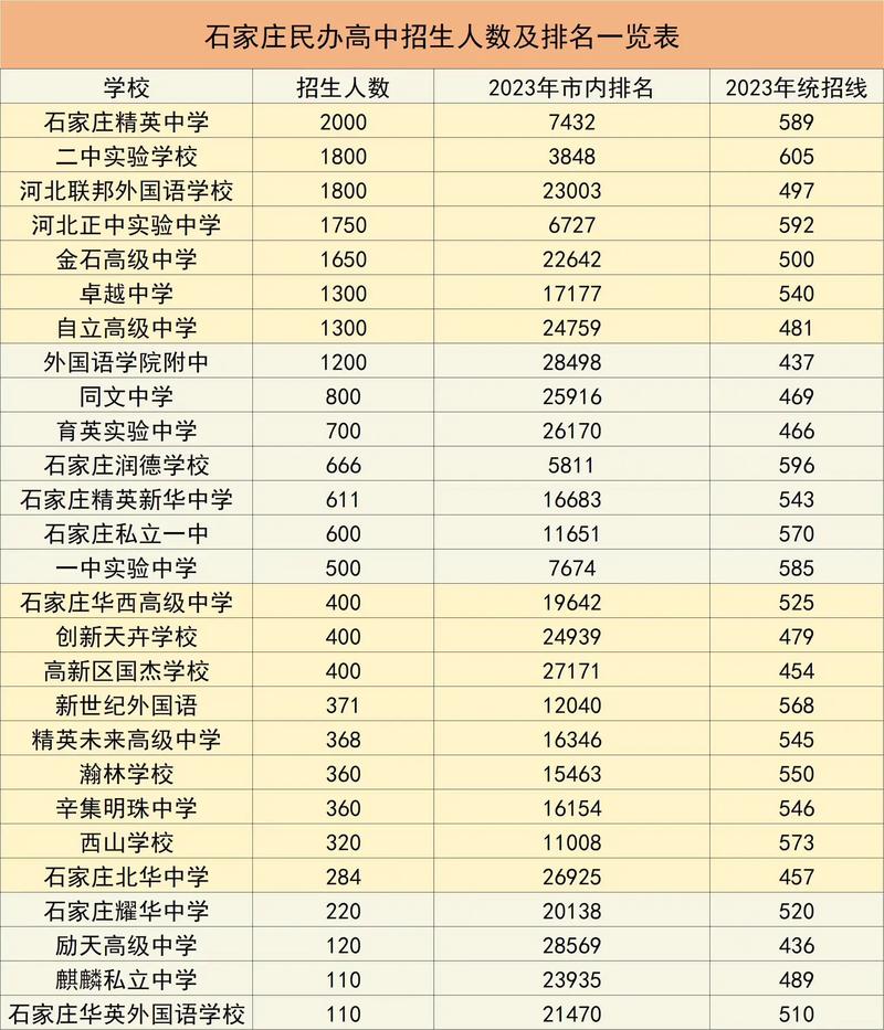 河北农业广播电视学校?河北农业广播电视学校是大专还是中专?-第2张图片-职教招生网 河北农业广播电视学校?河北农业广播电视学校是大专还是中专?-第2张图片-职教招生网