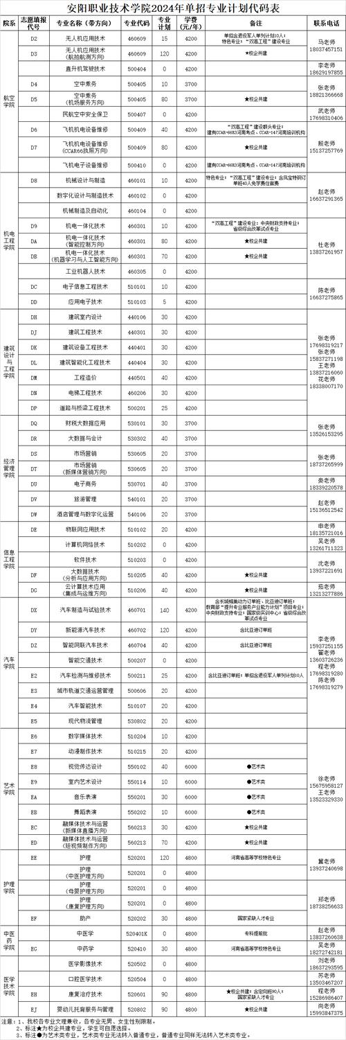 建筑工程技术专业介绍,建筑工程技术专业主要是干什么的?-第8张图片-职教招生网 建筑工程技术专业介绍,建筑工程技术专业主要是干什么的?-第8张图片-职教招生网