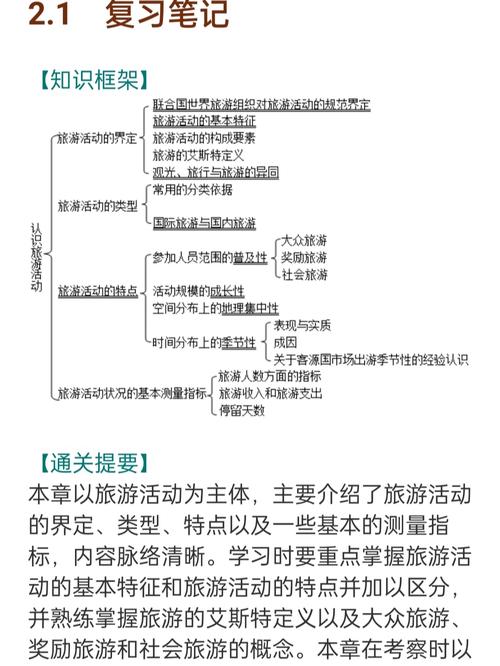 旅游管理专业主要学什么?旅游管理专业学什么可以从事什么职业?-第5张图片-职教招生网 旅游管理专业主要学什么?旅游管理专业学什么可以从事什么职业?-第5张图片-职教招生网