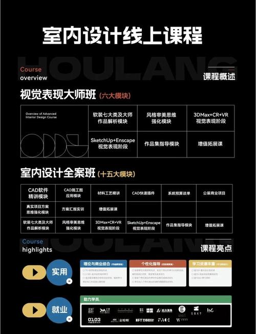 室内设计大专就业前景,室内设计专业大专-第3张图片-职教招生网 室内设计大专就业前景,室内设计专业大专-第3张图片-职教招生网