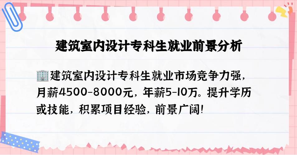 室内设计大专就业前景,室内设计专业大专-第5张图片-职教招生网 室内设计大专就业前景,室内设计专业大专-第5张图片-职教招生网