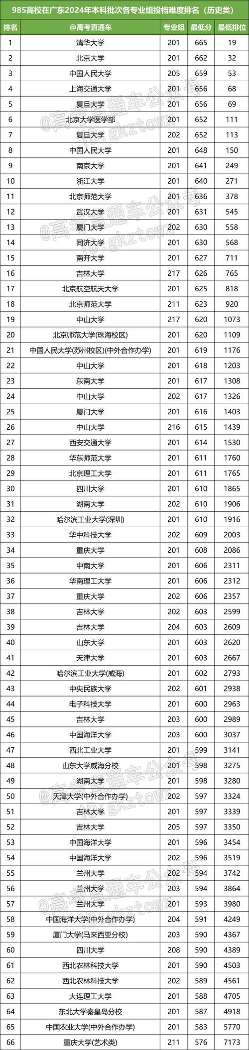 包头轻工职业学院空乘专业?包头轻工职业技术学院2019招生简章全日制?-第6张图片-职教招生网 包头轻工职业学院空乘专业?包头轻工职业技术学院2019招生简章全日制?-第6张图片-职教招生网